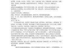 论语10则译文