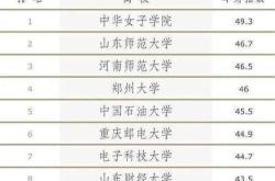 比例失调的意思