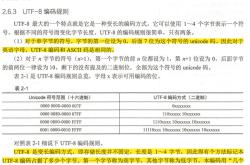 编程中//是什么意思