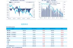 稀土新能源汽车产业联盟