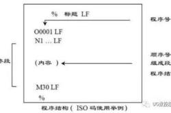 数控编程图纸及其编程