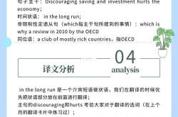 考研英语翻译难度大不