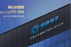 胜瑞电子科技上海有限公司招聘