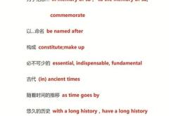 英语四级翻译范文