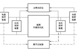 新能源汽车工作原理图图