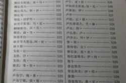 著名俄语翻译