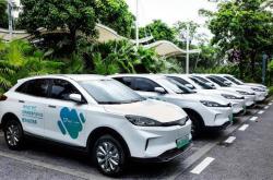 新冠疫情对汽车行业的影响分析及建议
