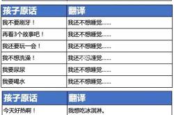 三个孩子英文