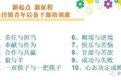 即兴演说英文