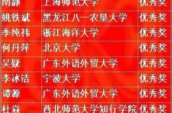 翻译世界语