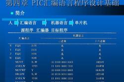 pic编程教程好学不