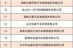 长沙学新能源专业的学校有哪些