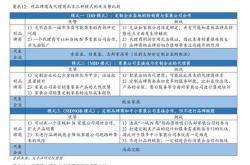 视频翻译成中文