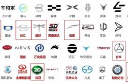 新能源车标大全及名字图片