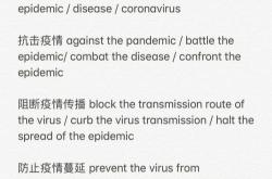投诉英文单词怎么写