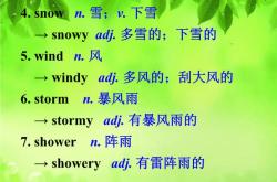 明显的动词