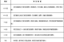 图里及其翻译思想研究
