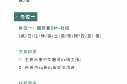 云南英语翻译招聘