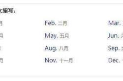 从八月到十二月英语翻译