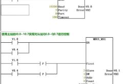 plc主站程序