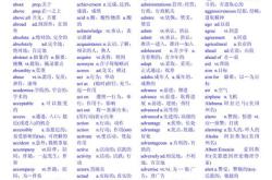 英语二词汇表翻译