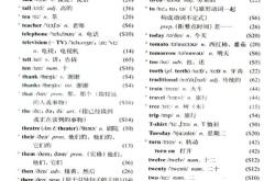 英语单词造句加翻译