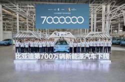 中国国内新能源汽车排行榜