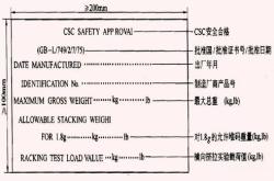 出口商品代码如何调整