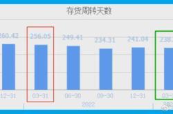 股票指标编辑软件