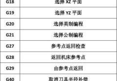 数控编程在线模拟