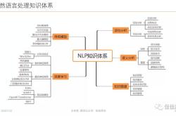 翻译机器语言