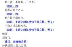 古今异义翻译词典