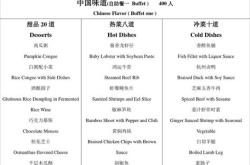 早餐用英文