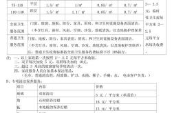哈尔滨有资质的翻译机构