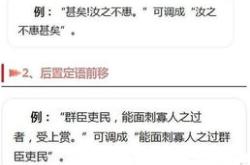 中文翻译古文转换器