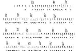真心爱你翻译成英文