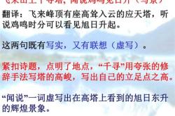 其西南诸峰翻译