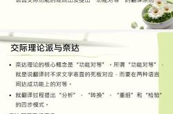 翻硕翻译概论考什么