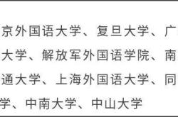 中山大学外语硕士