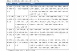 贵州翻译资格考试