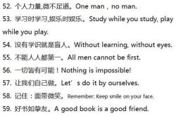 初来乍到英文谚语翻译怎么写