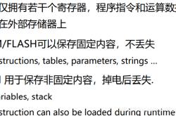 置位复位编程