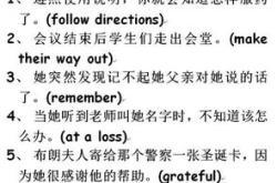 句子英语翻译器