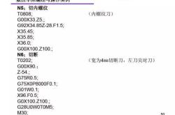 葫芦的数控编程