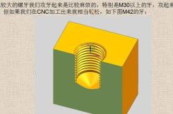 ug侧铣头钻孔程序