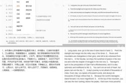 他没有用英语怎么说?