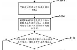 司正是什么