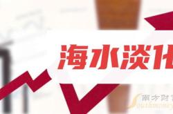 海水淡化技术介绍