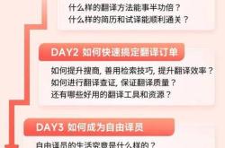 兼职韩语翻译