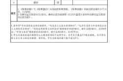 翻译硕士研究生培养方案